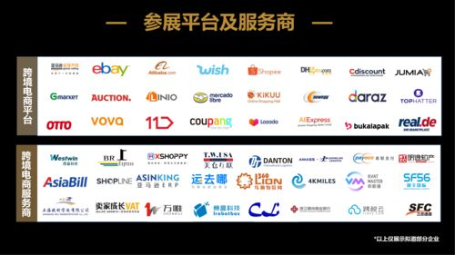 跨境选品专员的核心职责与价值体现