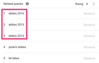 跨境选品工具概述