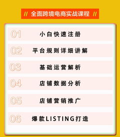 敦煌网入驻基本费用结构