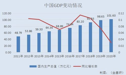 Daraz在巴基斯坦的独特优势与综合竞争力
