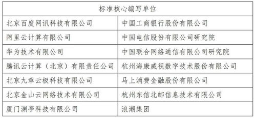理解Daraz产品标题的核心作用与平台规则