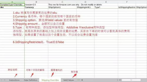 Daraz运费模板的基本概念与重要性