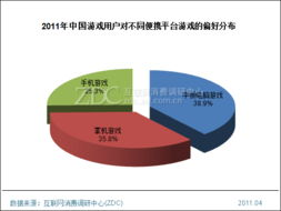 Daraz平台的侵权现状与影响分析