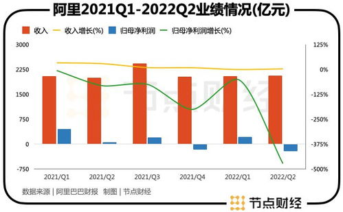 Miravia的诞生：阿里巴巴深耕欧洲市场的战略支点