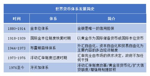 一、 深度解析：Miravia类目体系的结构与逻辑