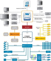 Miravia产品图片的基础要求与规格