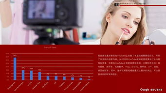 Miravia平台简介与美妆品类背景