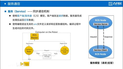 Miravia物流模式的定义与核心特点