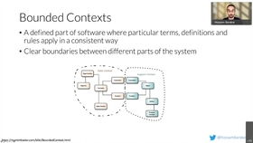 Core Functionalities and Features of the Miravia SDS Platform