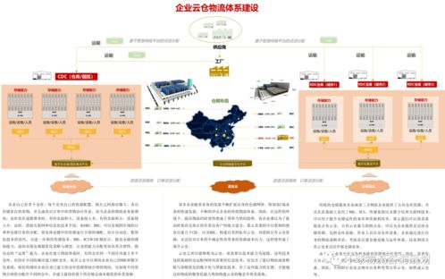 Miravia官方物流的核心优势与自营体系解析