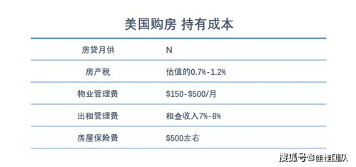 Miravia退货政策详解
