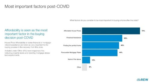 Miravia平台支付生态概览：多元选择满足西班牙买家需求
