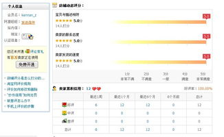 什么是Miravia店铺评分？