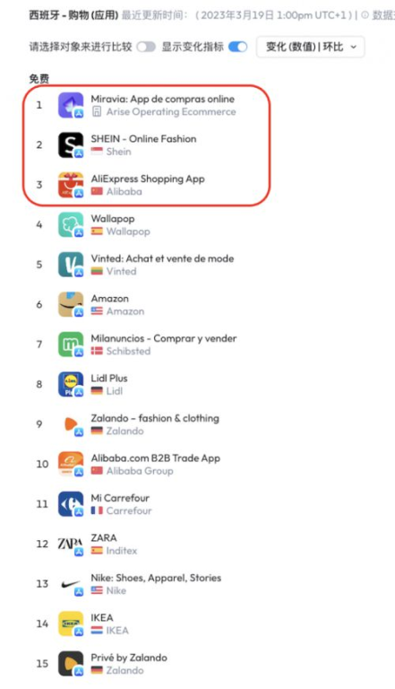 Miravia退款政策的核心规则与适用场景