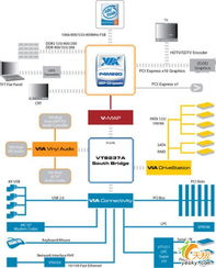 Miravia简介与市场定位