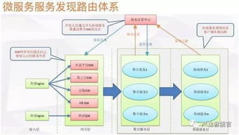 深度解析Miravia卖家评分的构成与计算机制