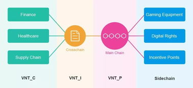 Miravia ERP对接的核心价值与商业驱动力