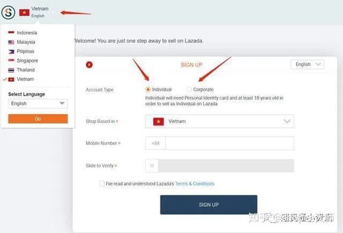 Lazada个人开店的优势