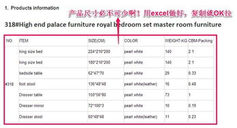 优化产品页面：打造专业且吸引人的商品展示