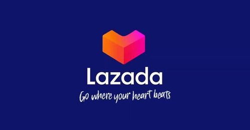 Lazada标题优化的底层算法逻辑