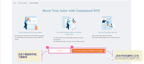 什么是Lazada联盟营销？