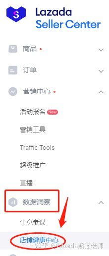 Lazada政策更新的具体内容