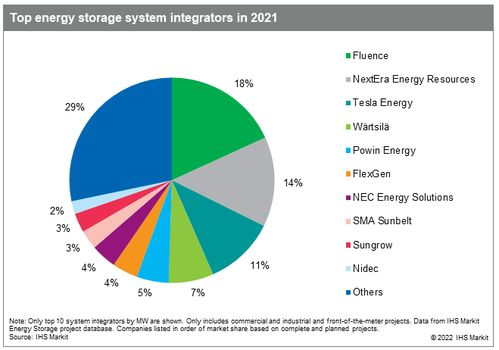 深耕区域多元化，精准把握六国市场脉搏