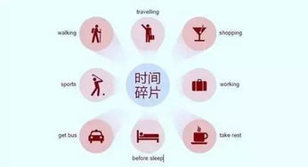 移动端主导与碎片化消费：东南亚消费者的购物新常态