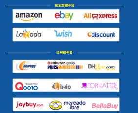 什么是Lazada ERP对接？