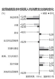 新加坡物流时效的定义与重要性