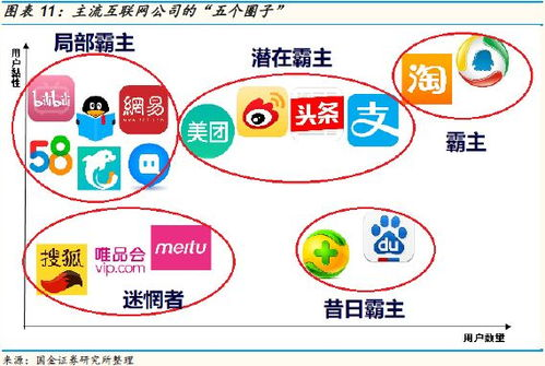 一、 严苛高效的金融监管：资金安全的基石