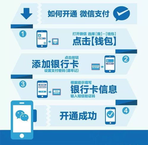 新加坡WeChat Pay的发展现状与普及程度
