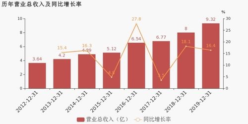 新加坡本土化内容创作：文化共鸣是关键