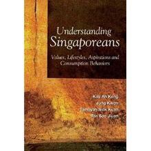 Understanding the Singapore PDPA and its foundational principles