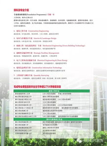 新加坡安全标准概述