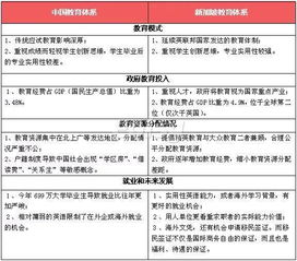 新加坡进口税概述