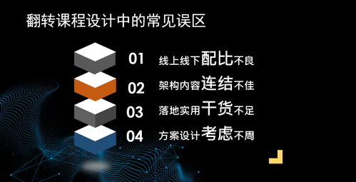 品牌再互动的数据驱动决策能力能否让企业营销ROI提升60%？