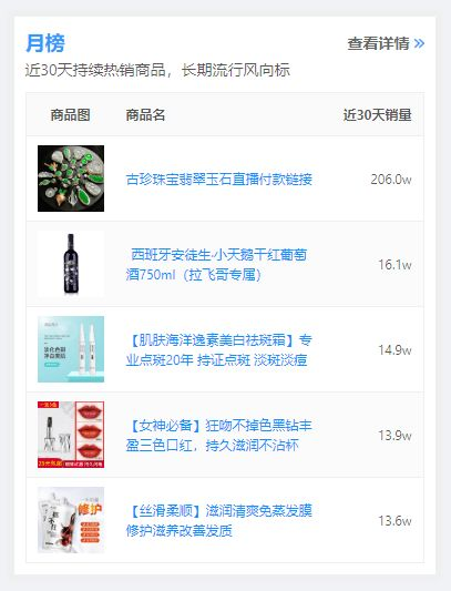 精准选品：把握球迷需求，打造爆款矩阵