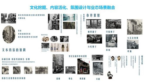 文化符号的深度挖掘与创新呈现