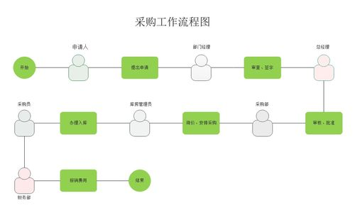 顶级足球赛事物资采购的战略规划与执行