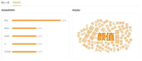 精准锁定赛事热点，打造差异化爆款商品