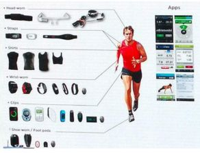 智能可穿戴设备在世界杯中的兴起