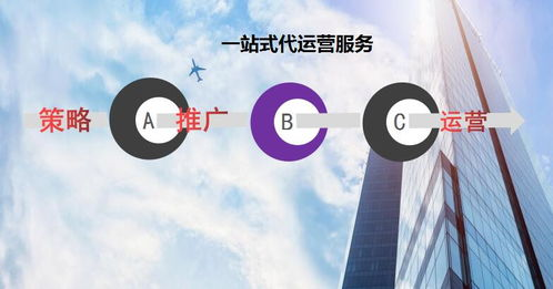 什么是一站式代运营？