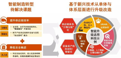 客服代运营的核心价值与战略意义