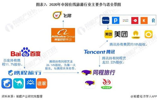 代运营服务商：企业线上业务的专业掌舵者