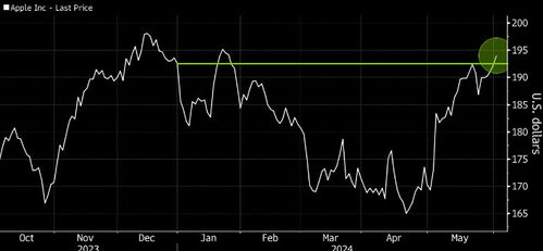 一、 代运营效果的核心衡量指标与价值体现