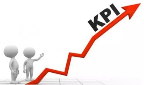 什么是代运营KPI？