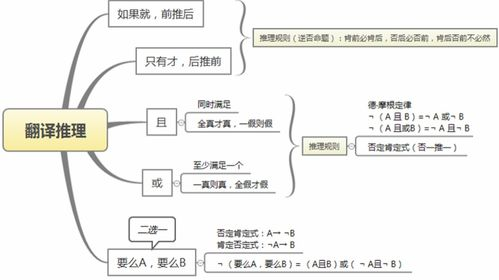 代运营本土化的概念与重要性