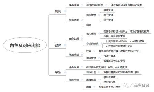 科学选择代运营工具的核心标准与策略