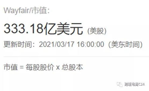 什么是亚马逊VC账号？为什么需要申请？